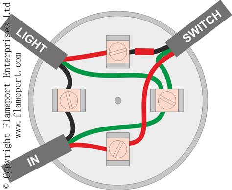 electric circuit 2 circuits in one box|single junction box wiring capacity.